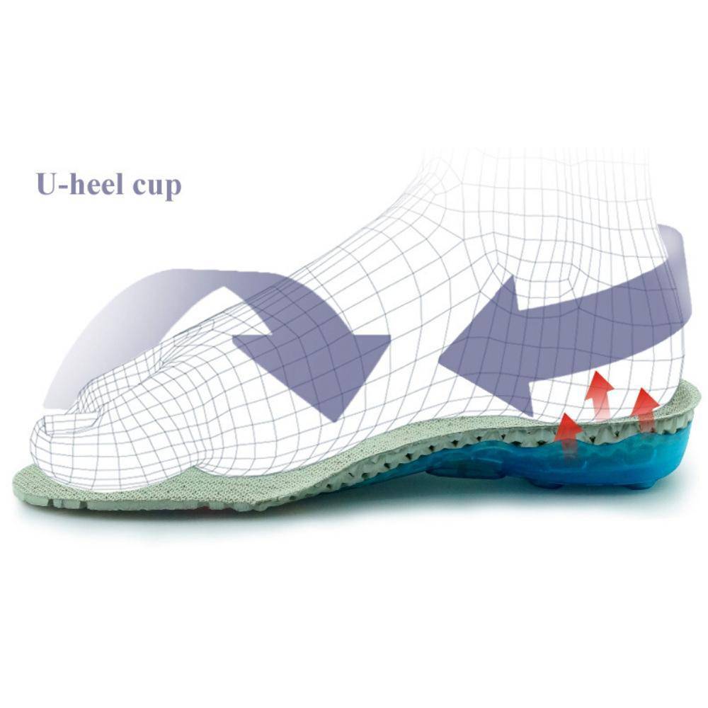 Silica Gel, High-Impact Spring Cushioning Shock Absorption Insoles - Omega Walk - XD-414-SMALL