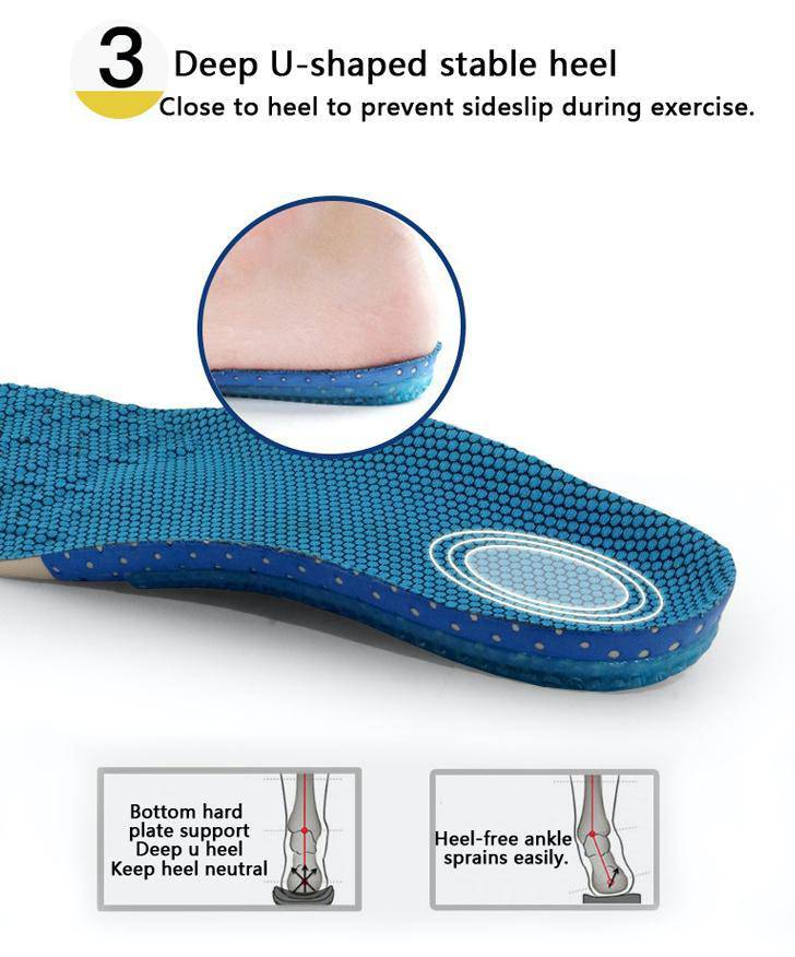 Pain Relief Arch Support Insoles - Omega Walk
