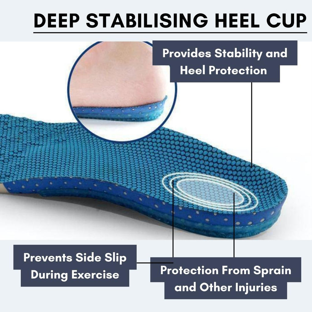 Plantar Fasciitis Feet Arch Support Insoles - Omega Walk - XD 641 -SMALL