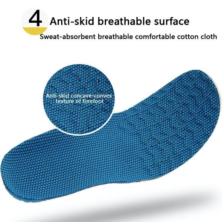 Plantar Fasciitis Feet Arch Support Insoles - Omega Walk - XD 641 -SMALL