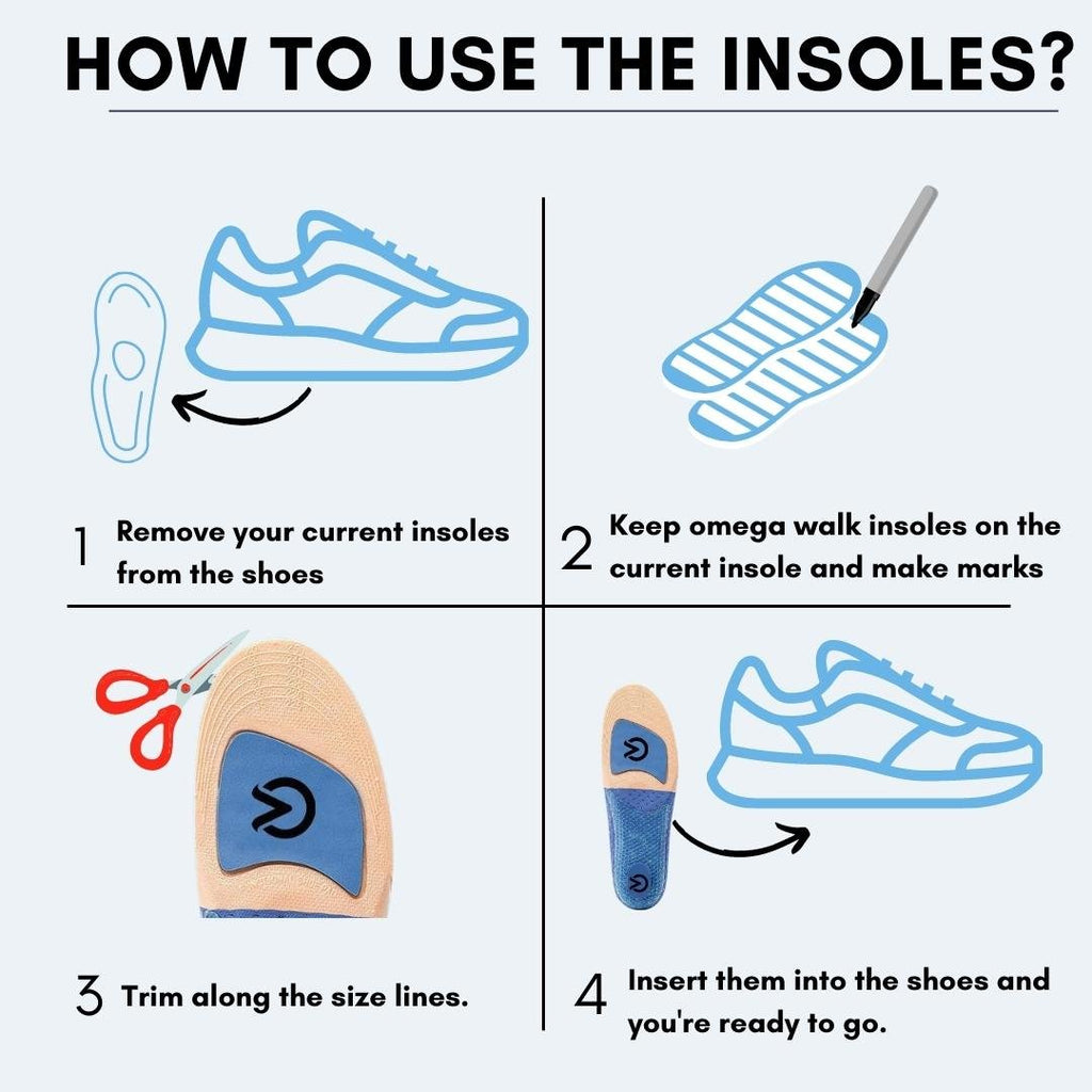 Plantar Fasciitis Feet Arch Support Insoles - Omega Walk