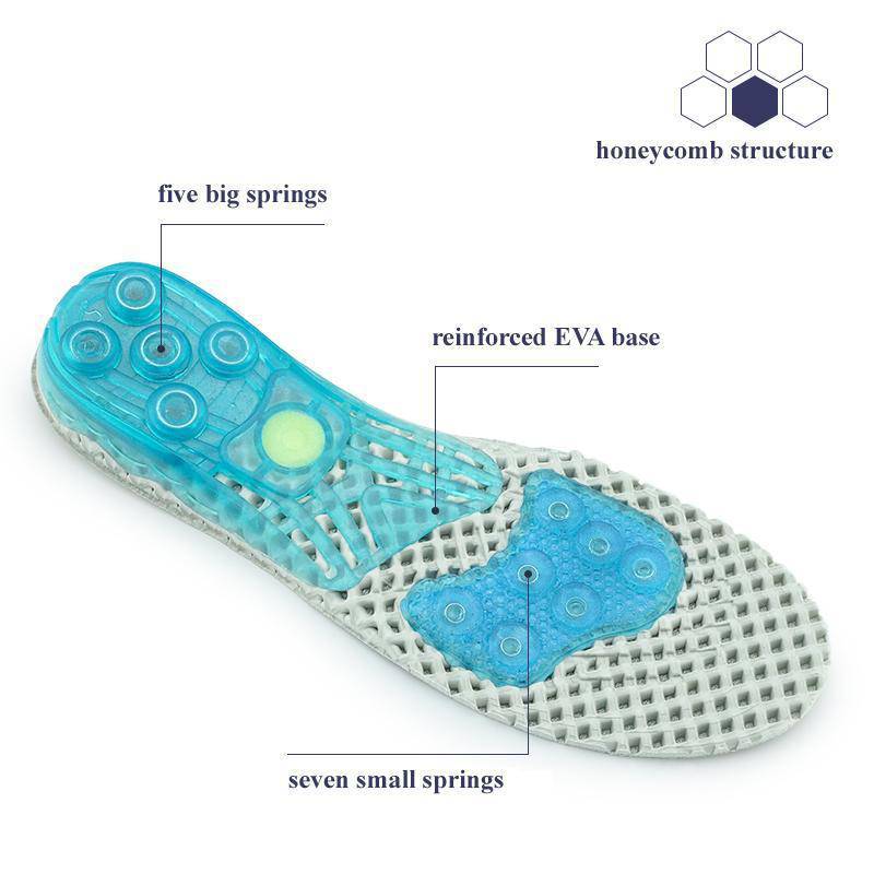 Silica Gel, High-Impact Spring Cushioning Shock Absorption Insoles - Omega Walk - XD-414-SMALL