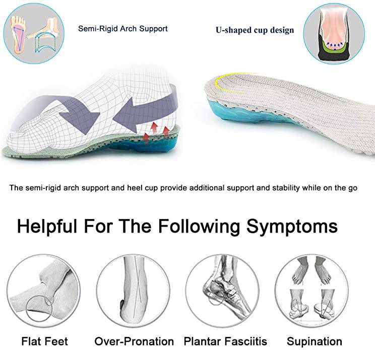 Silica Gel, High-Impact Spring Cushioning Shock Absorption Insoles - Omega Walk