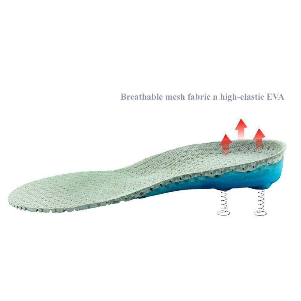 Silica Gel, High-Impact Spring Cushioning Shock Absorption Insoles - Omega Walk